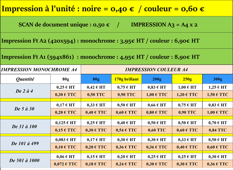 tarifs impressions