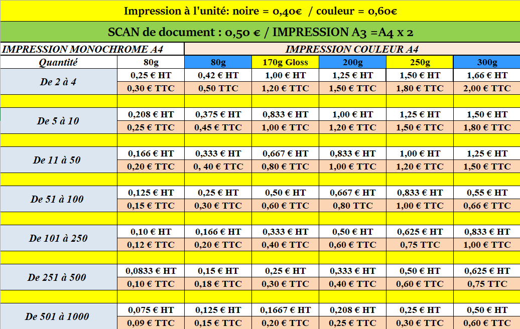 tarifs impressions
